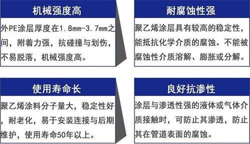 宜宾3pe防腐钢管供应性能优势